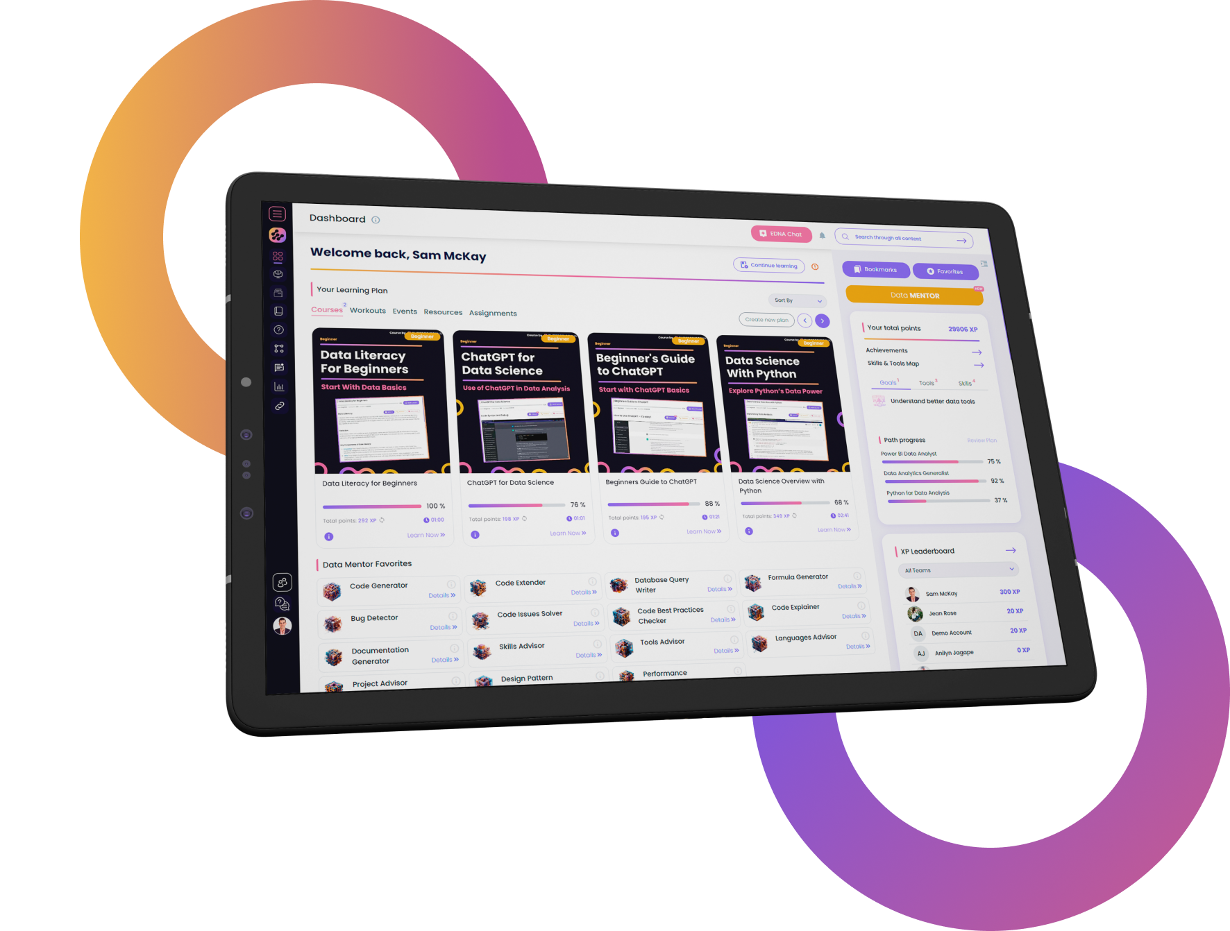 Environmental insights dashboard