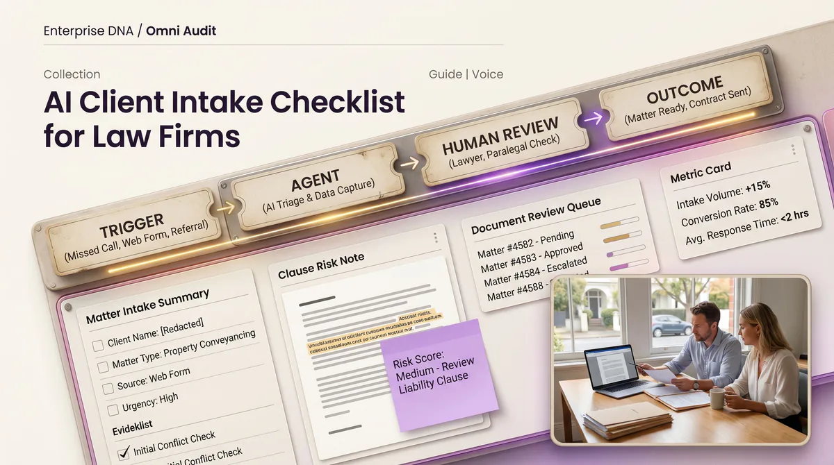 AI Client Intake Checklist for Law Firms