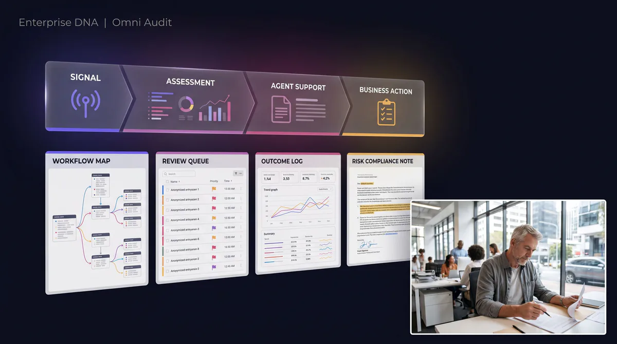 The Hidden Cost of Not Automating: A 2026 Business Analysis