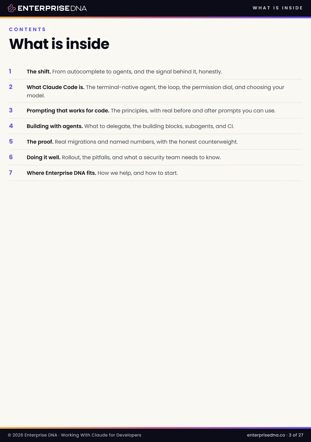 Contents page listing the parts of the developer guide