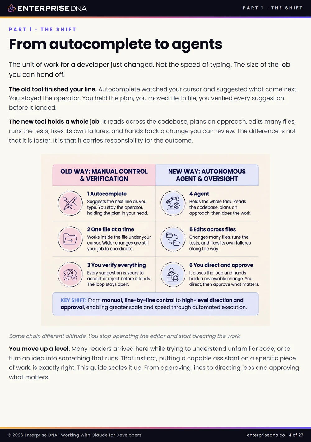 Part 1 of the guide, from autocomplete to agents
